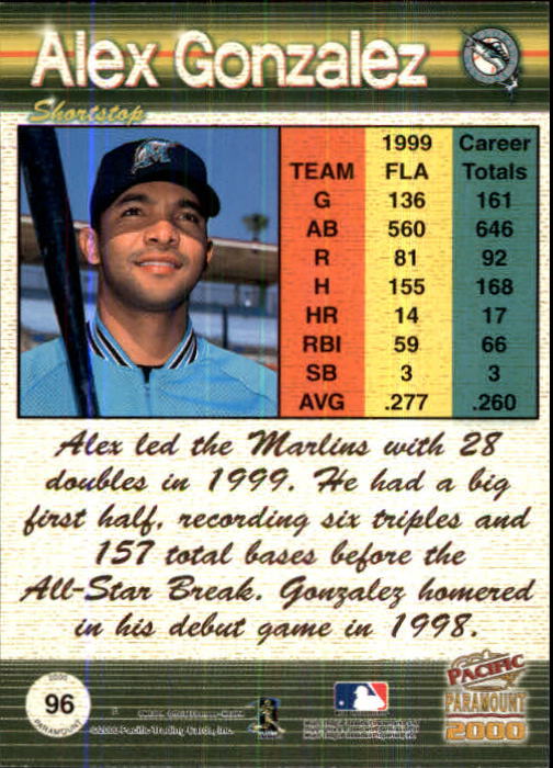 2000 Paramount Ruby #96 Alex Gonzalez back image
