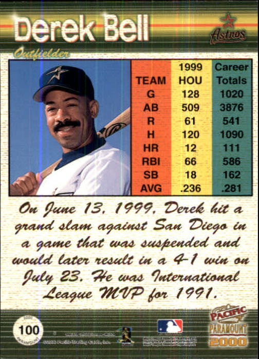 2000 Paramount Ruby #100 Derek Bell back image
