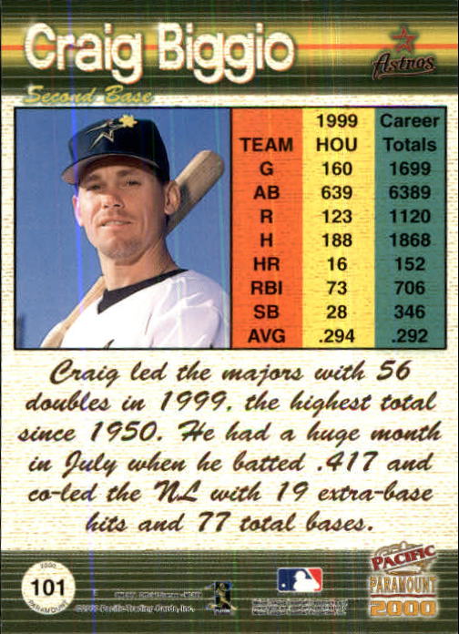 2000 Paramount Ruby #101 Craig Biggio back image