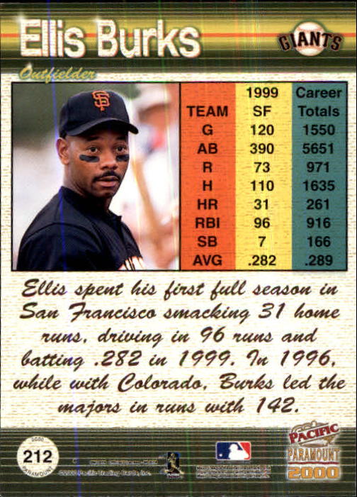 2000 Paramount Ruby #212 Ellis Burks back image