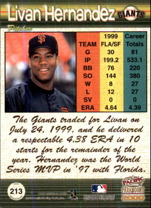 2000 Paramount Ruby #213 Livan Hernandez back image