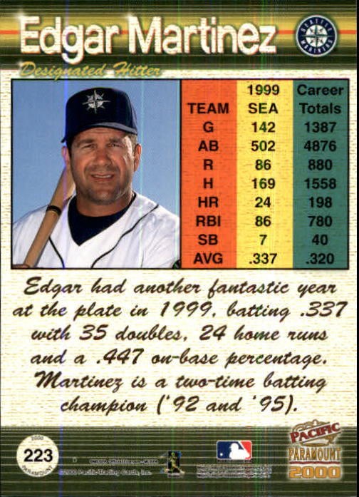 2000 Paramount Ruby #223 Edgar Martinez back image