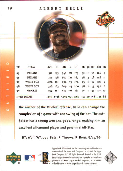 A1283- 2000 SP Authentic BB Card #s 1-195 +Inserts -You Pick- 15+ FREE US SHIP - Picture 39 of 215