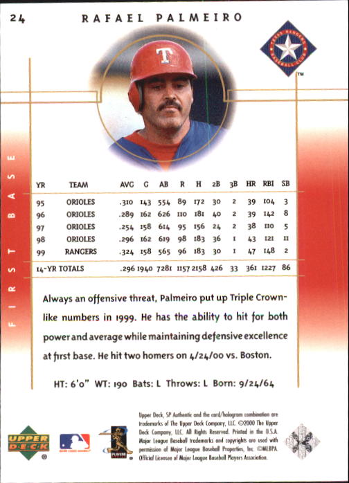 A1283- 2000 SP Authentic BB Card #s 1-195 +Inserts -You Pick- 15+ FREE US SHIP - Picture 47 of 215