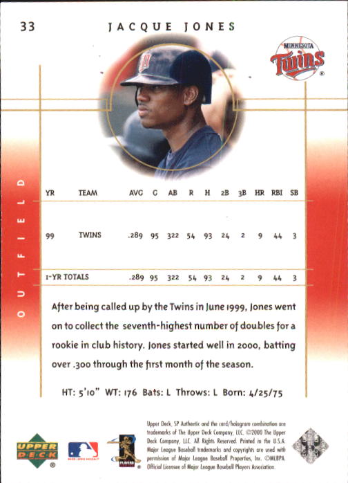 A1283- 2000 SP Authentic BB Card #s 1-195 +Inserts -You Pick- 15+ FREE US SHIP - Picture 65 of 215