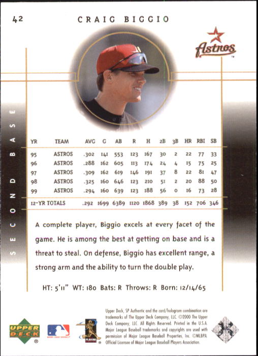 A1283- 2000 SP Authentic BB Card #s 1-195 +Inserts -You Pick- 15+ FREE US SHIP - Picture 83 of 215