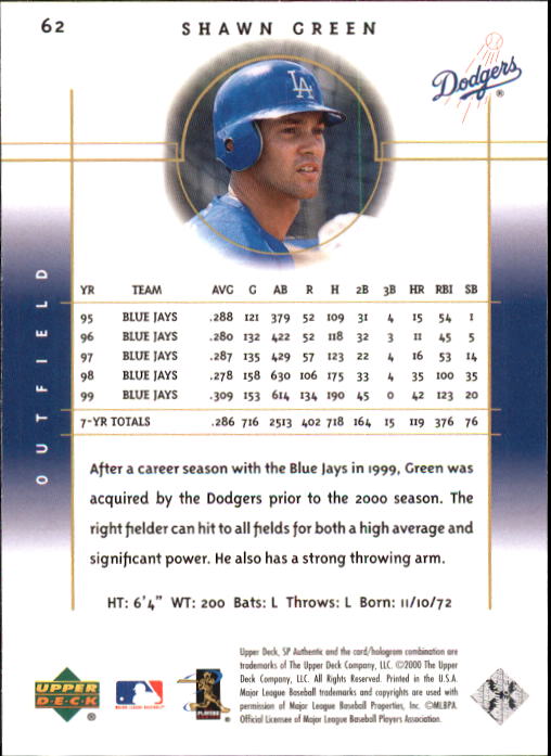 A1283- 2000 SP Authentic BB Card #s 1-195 +Inserts -You Pick- 15+ FREE US SHIP - Picture 119 of 215