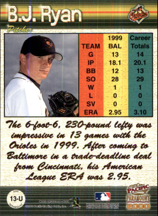 2000 Paramount Update #U13 B.J. Ryan back image