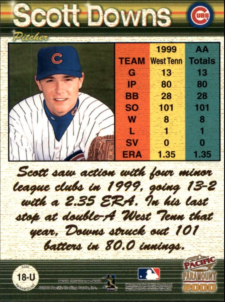2000 Paramount Update #U18 Scott Downs RC back image