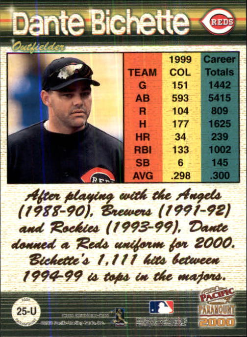 2000 Paramount Update #U25 Dante Bichette back image