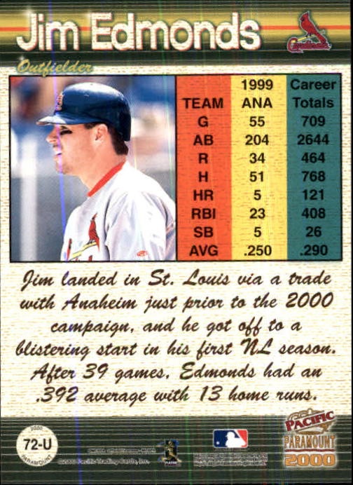 2000 Paramount Update #U72 Jim Edmonds Cards back image