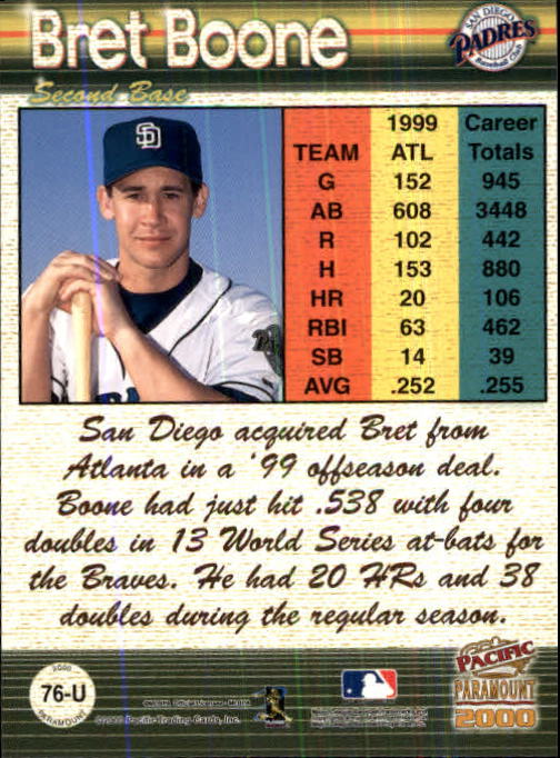 2000 Paramount Update #U76 Bret Boone back image