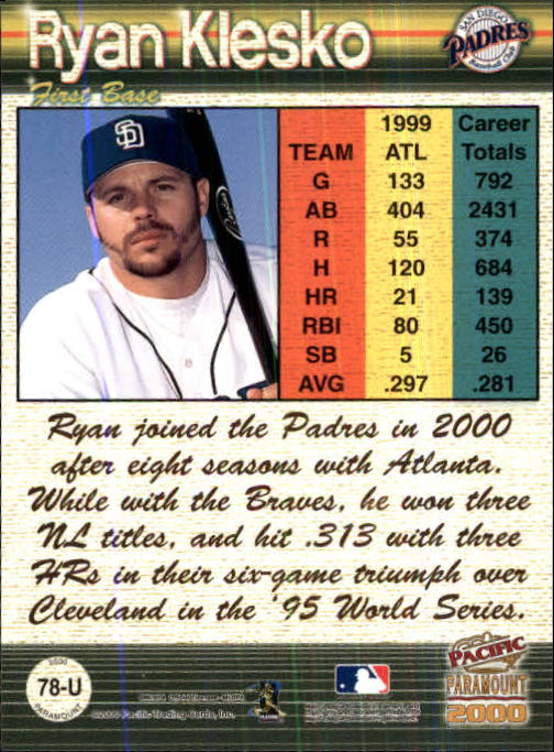 2000 Paramount Update #U78 Ryan Klesko back image