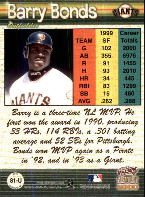 2000 Paramount Update #U81 Barry Bonds back image