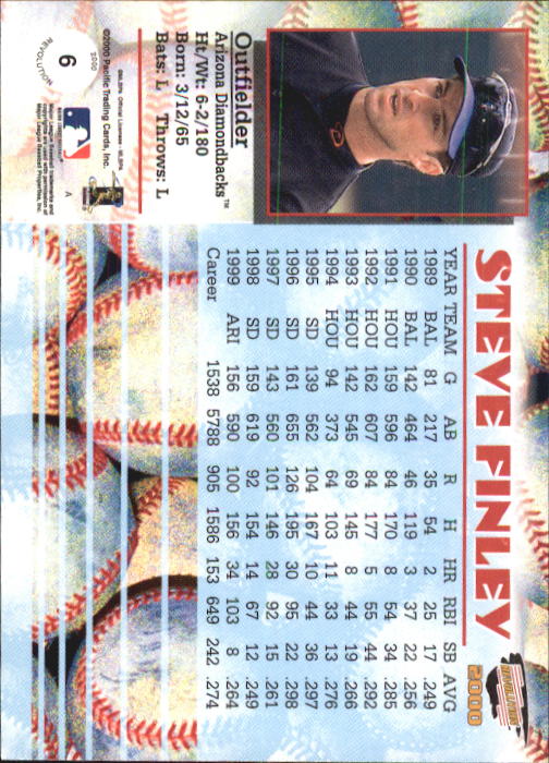 A2057- 2000 Revolution BB Card #s 1-150 +Inserts-You Pick- 15+ FREE US SHIP - Picture 13 of 273