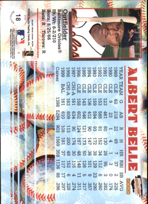 A2057- 2000 Revolution BB Card #s 1-150 +Inserts-You Pick- 15+ FREE US SHIP - Picture 31 of 273