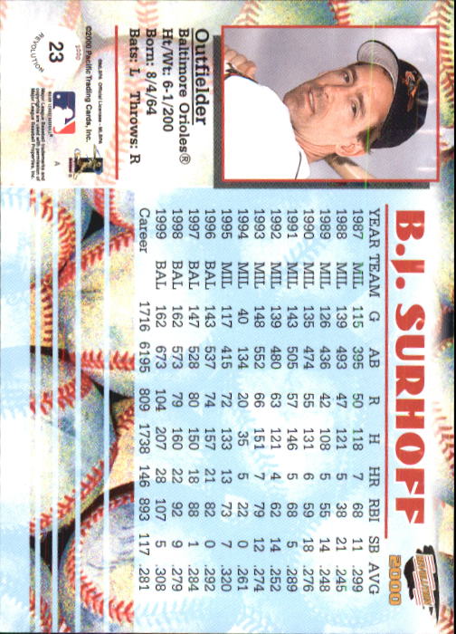 A2057- 2000 Revolution BB Card #s 1-150 +Inserts-You Pick- 15+ FREE US SHIP - Picture 41 of 273