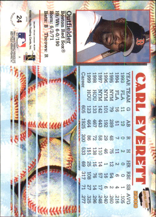A2057- 2000 Revolution BB Card #s 1-150 +Inserts-You Pick- 15+ FREE US SHIP - Picture 43 of 273