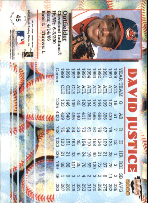 A2057- 2000 Revolution BB Card #s 1-150 +Inserts-You Pick- 15+ FREE US SHIP - Picture 81 of 273