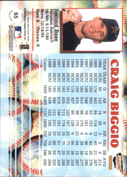 2000 Revolution #65 Craig Biggio back image
