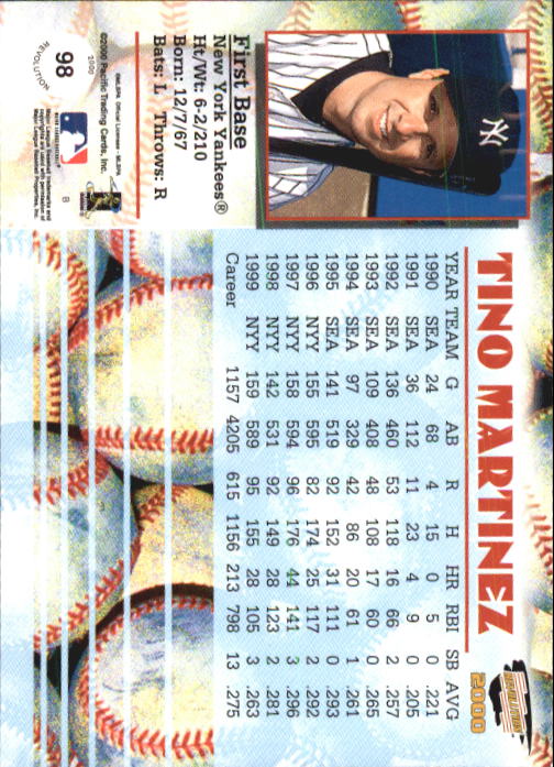 A2057- 2000 Revolution BB Card #s 1-150 +Inserts-You Pick- 15+ FREE US SHIP - Picture 177 of 273