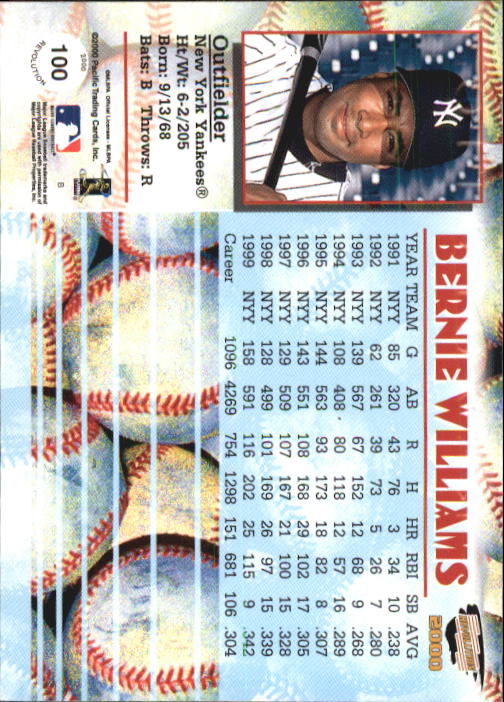 A2057- 2000 Revolution BB Card #s 1-150 +Inserts-You Pick- 15+ FREE US SHIP - Picture 179 of 273