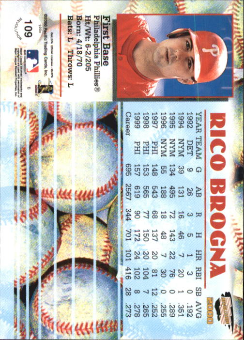 A2057- 2000 Revolution BB Card #s 1-150 +Inserts-You Pick- 15+ FREE US SHIP - Picture 195 of 273