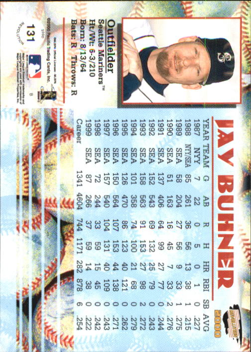 Sports Card Back