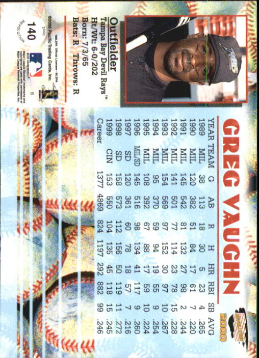 A2057- 2000 Revolution BB Card #s 1-150 +Inserts-You Pick- 15+ FREE US SHIP - Picture 255 of 273
