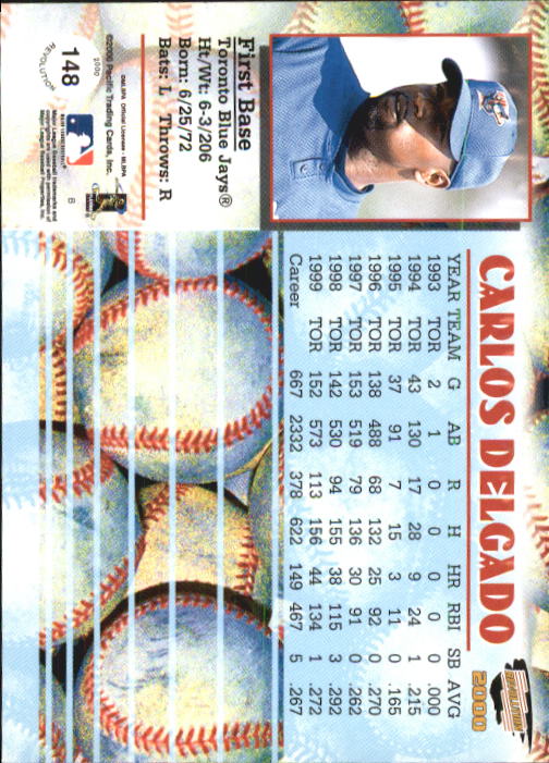 A2057- 2000 Revolution BB Card #s 1-150 +Inserts-You Pick- 15+ FREE US SHIP - Picture 269 of 273