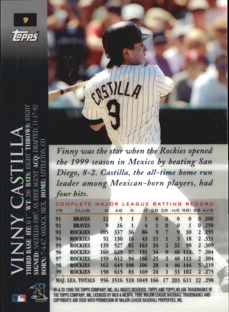 2000 Topps HD #9 Vinny Castilla back image
