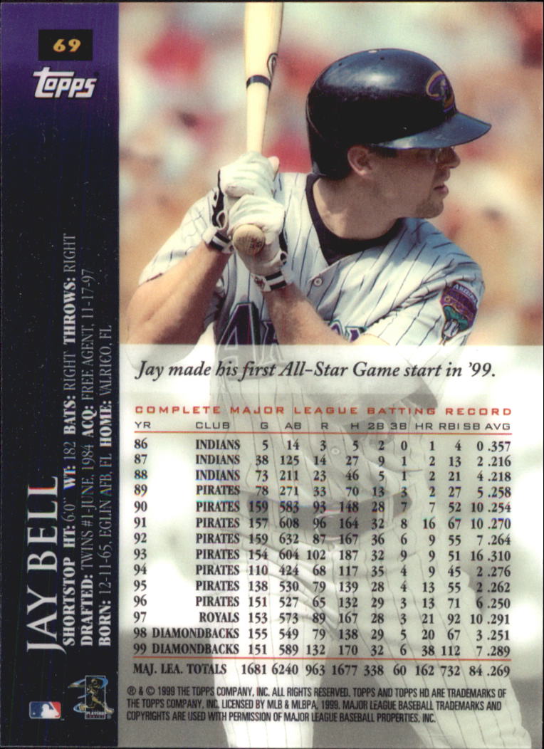 2000 Topps HD #69 Jay Bell back image