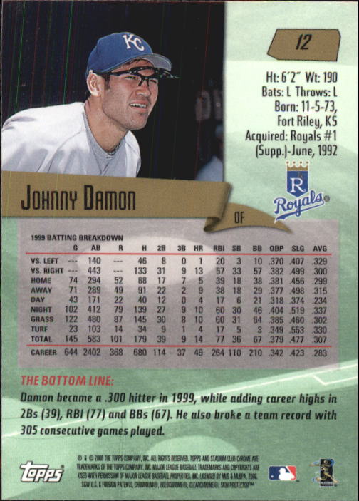 2000 Stadium Club Chrome #12 Johnny Damon back image