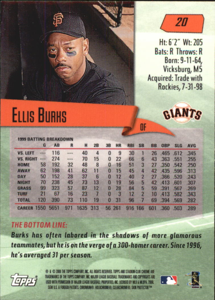 2000 Stadium Club Chrome #20 Ellis Burks back image