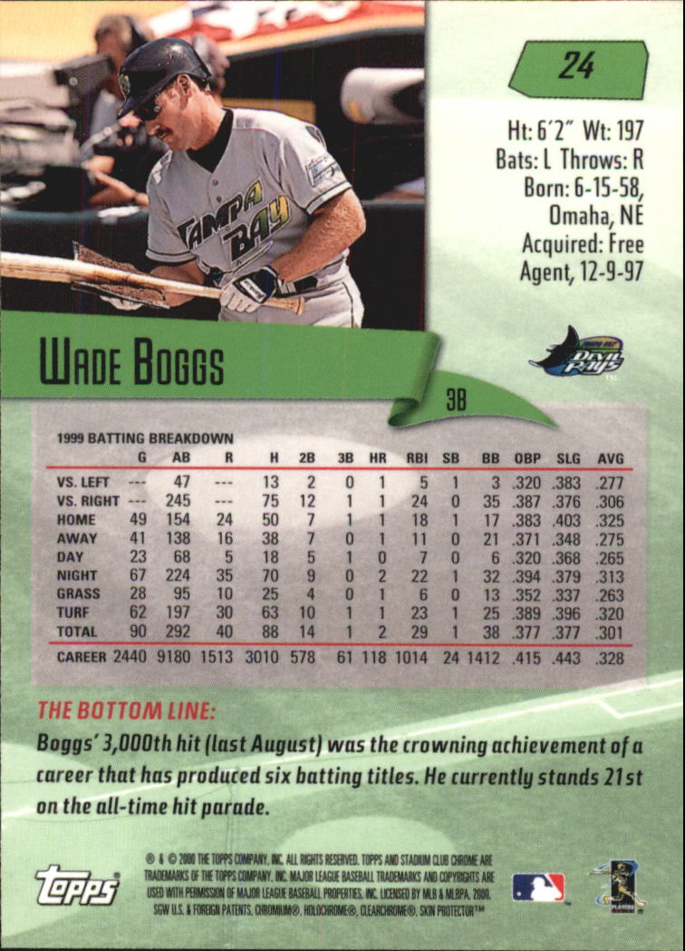 Wade Boggs cards (1989-2024) Red Sox Yankees Rays - You Choose