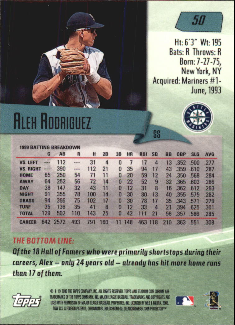 2000 Stadium Club Chrome #50 Alex Rodriguez back image