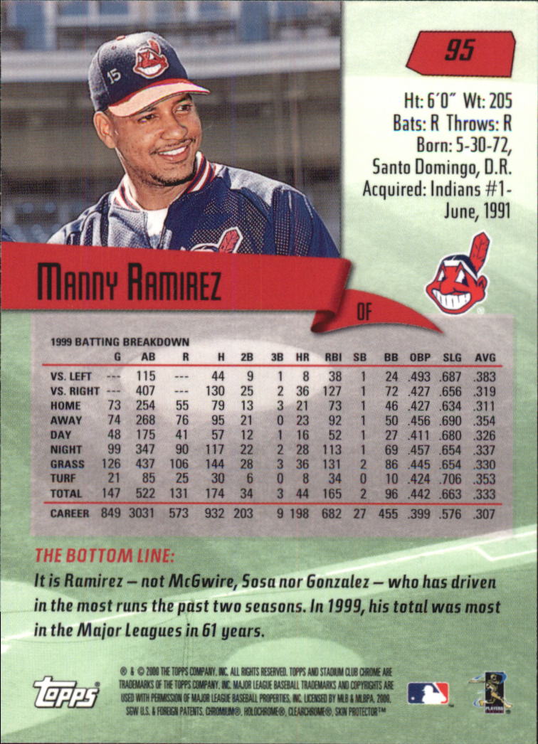 2000 Stadium Club Chrome #95 Manny Ramirez back image