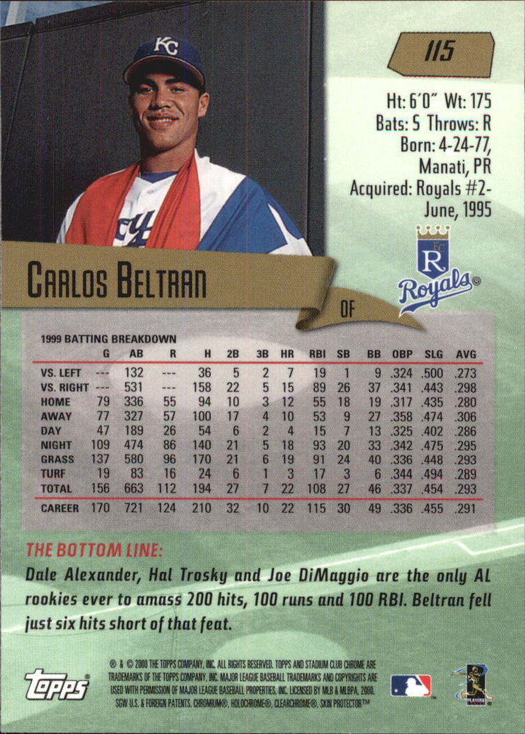 2000 Stadium Club Chrome #115 Carlos Beltran back image