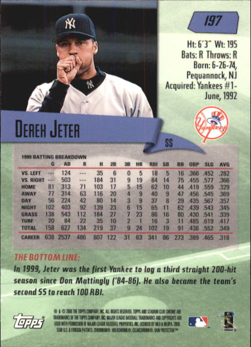 2000 Stadium Club Chrome #197 Derek Jeter back image
