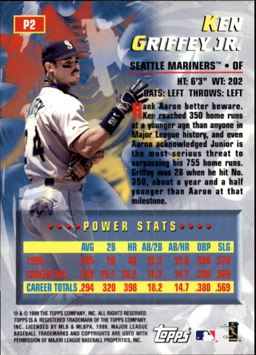 2000 Topps Limited Power Players #P2 Ken Griffey Jr. back image