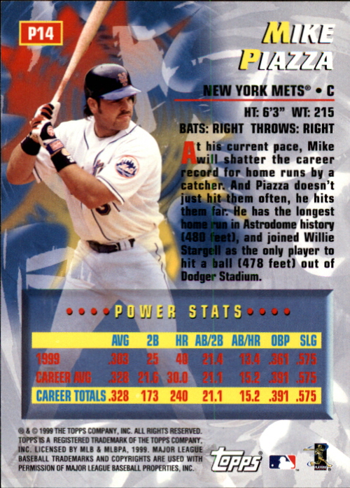 2000 Topps Limited Power Players #P14 Mike Piazza back image