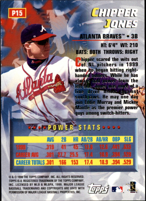 2000 Topps Limited Power Players #P15 Chipper Jones back image