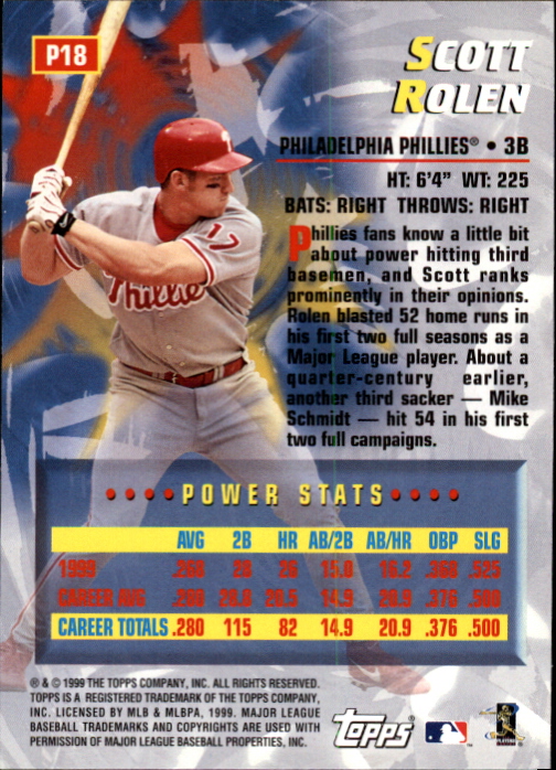 2000 Topps Limited Power Players #P18 Scott Rolen back image
