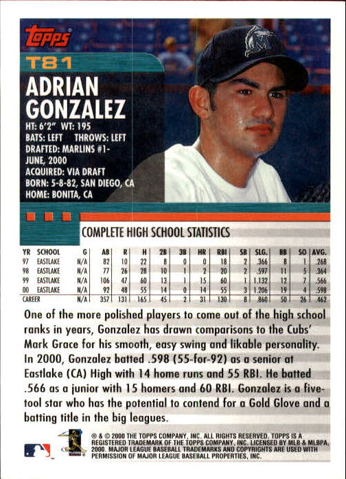 2000 Topps Traded #T81 Adrian Gonzalez RC back image