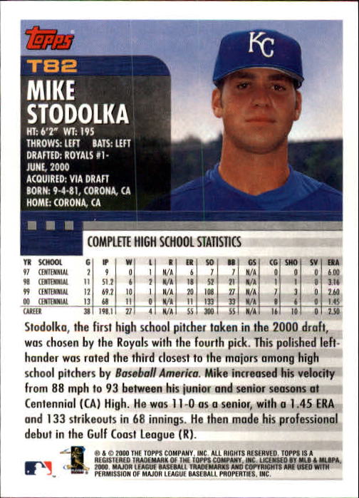 2000 Topps Traded #T82 Mike Stodolka RC back image