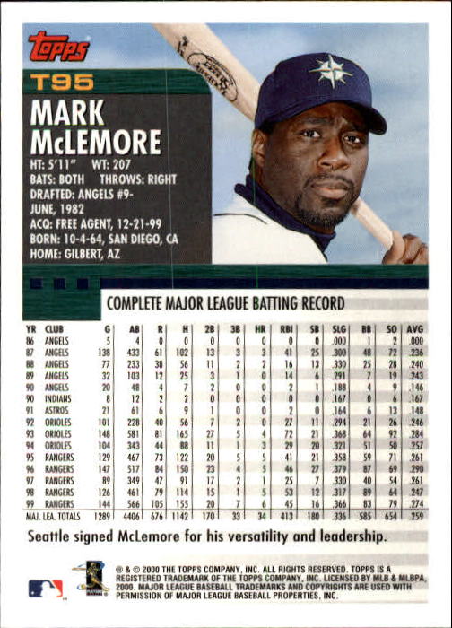 2000 Topps Traded #T95 Mark McLemore back image