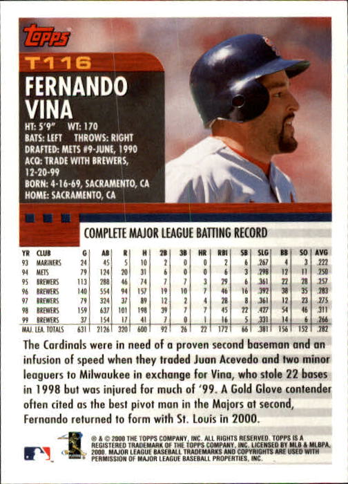2000 Topps Traded #T116 Fernando Vina back image