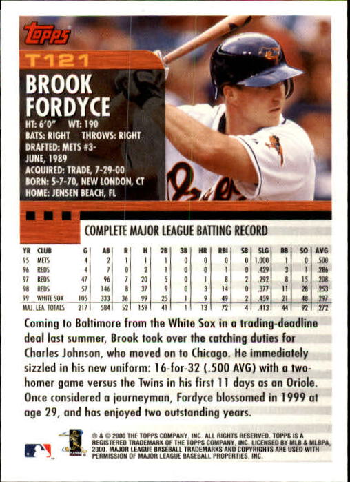 2000 Topps Traded #T121 Brook Fordyce back image