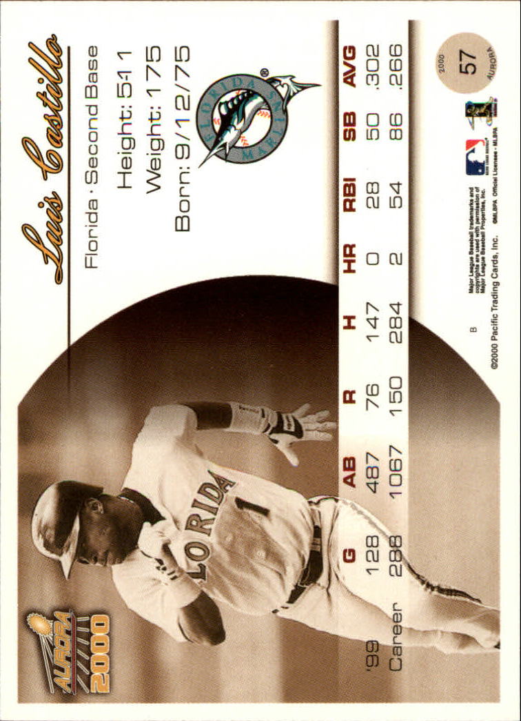 2000 Aurora #57 Luis Castillo back image