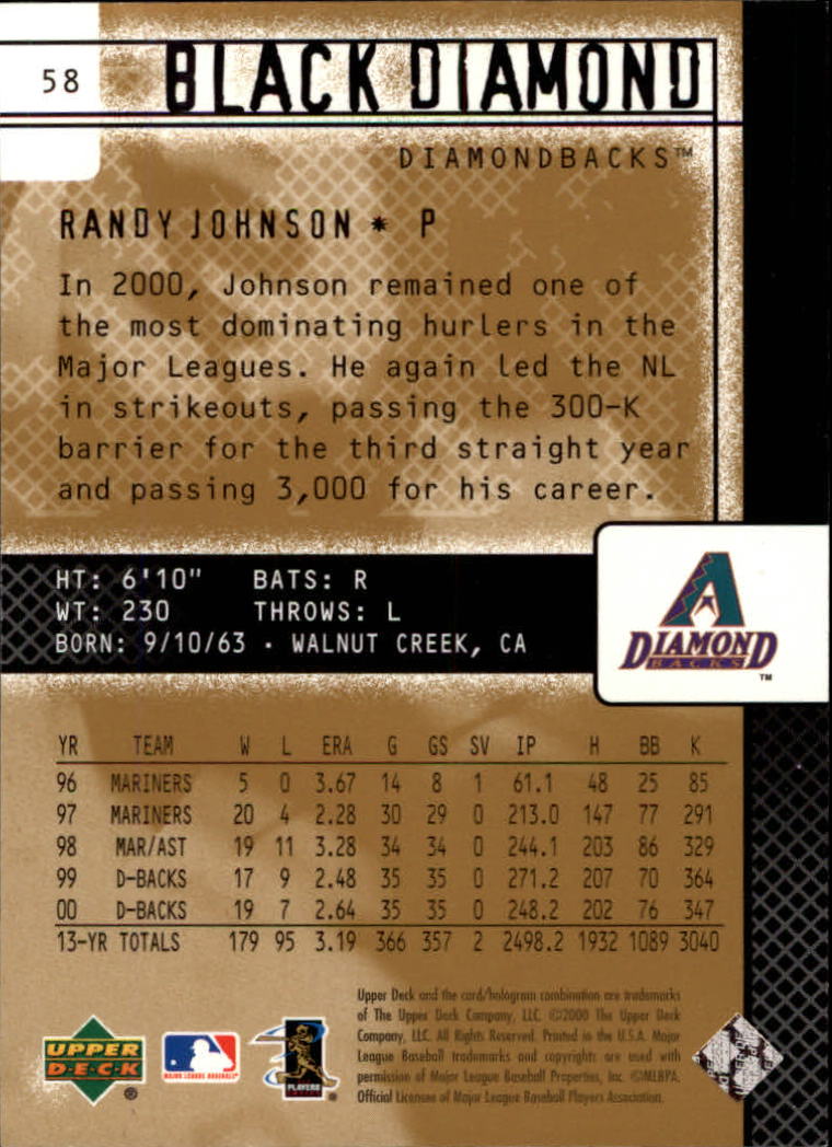 2000 Black Diamond Rookie Edition #58 Randy Johnson back image